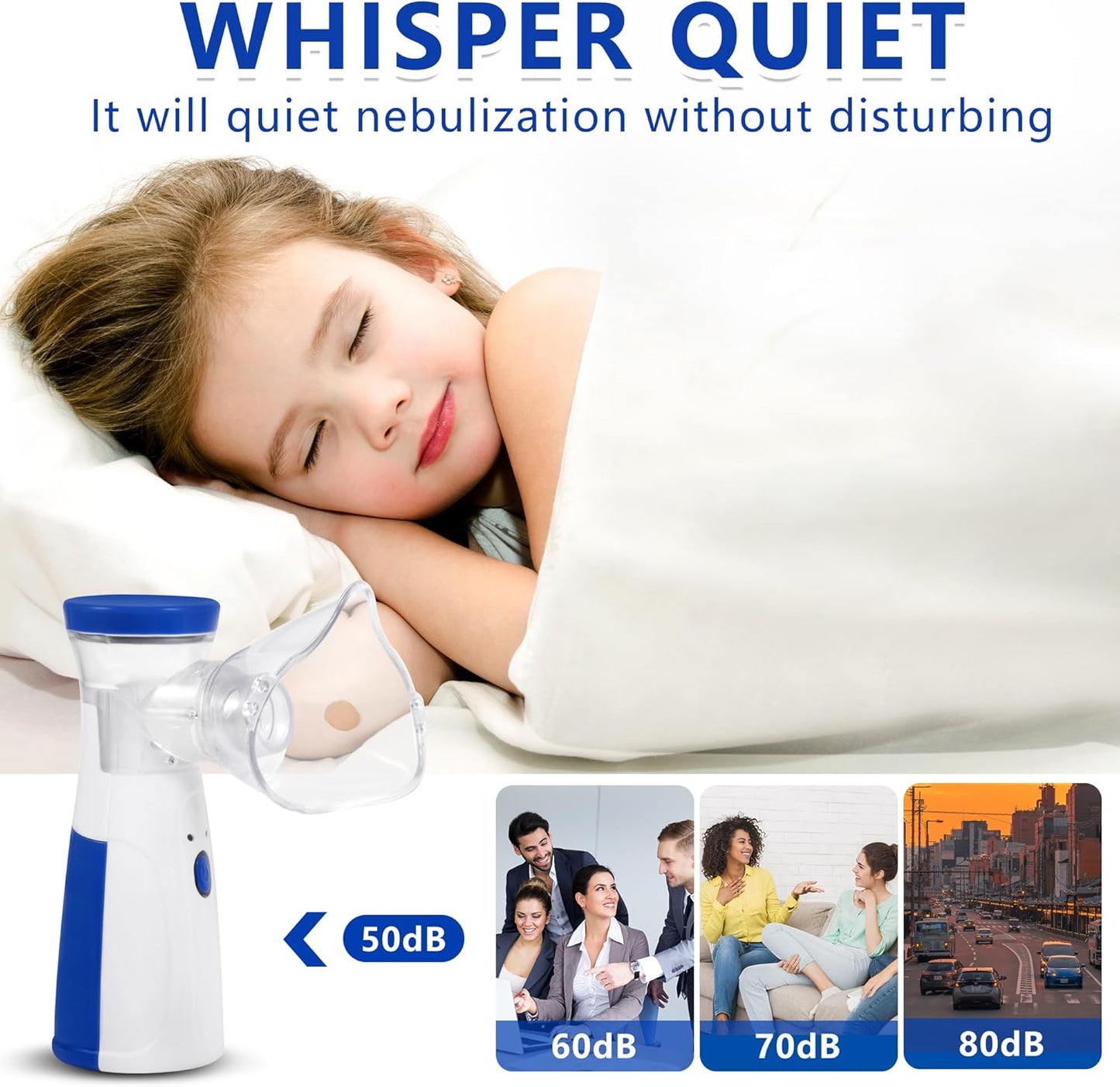 Mesh Rechargeable Portable Nebulizer